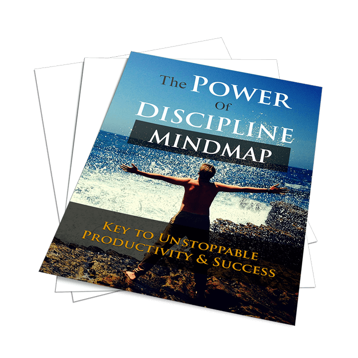 Power of Discipline — Comprehensive Mind Map for visual learners